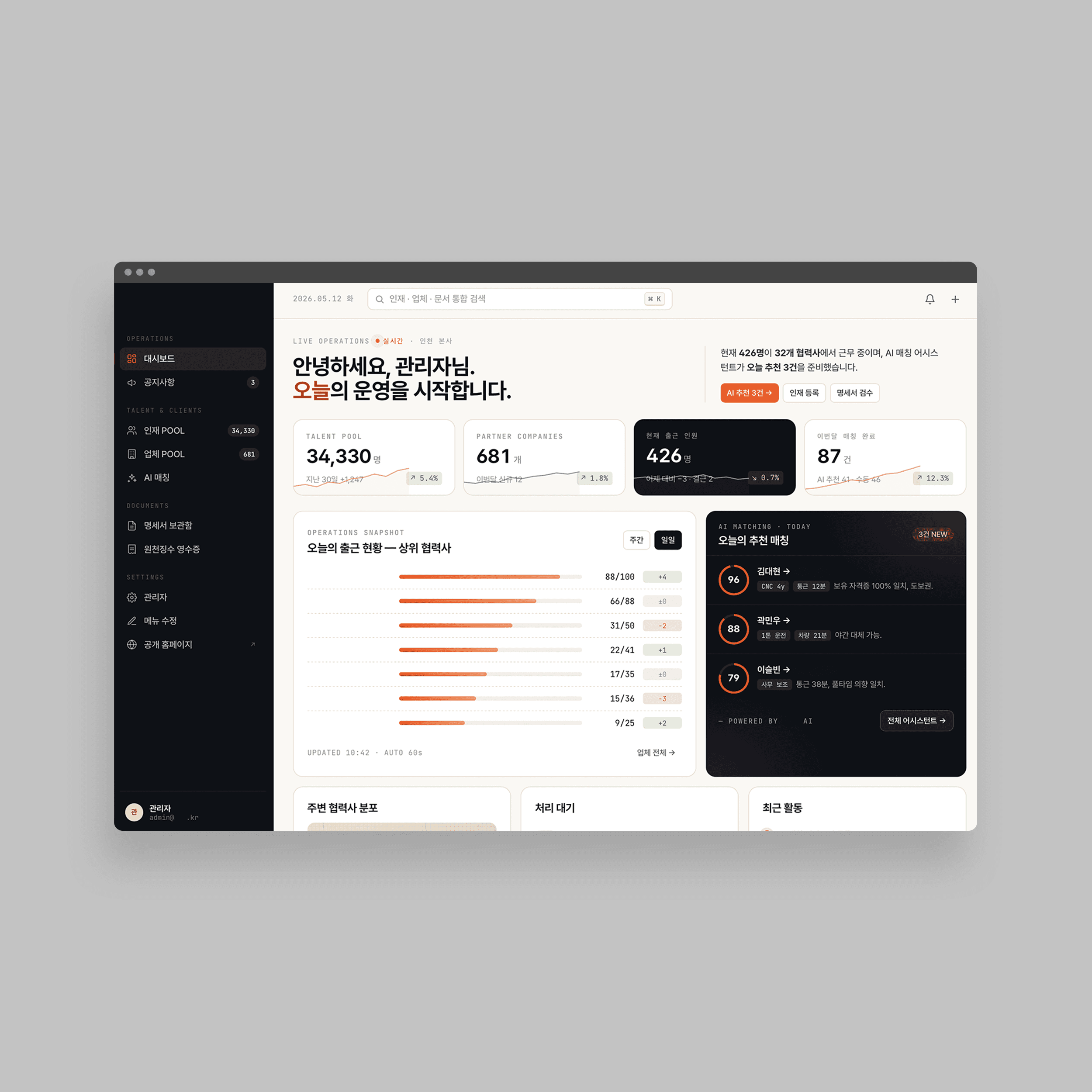Plateforme de correspondance de personnel basée sur l'IA - Introduction de la correspondance interactive par IA